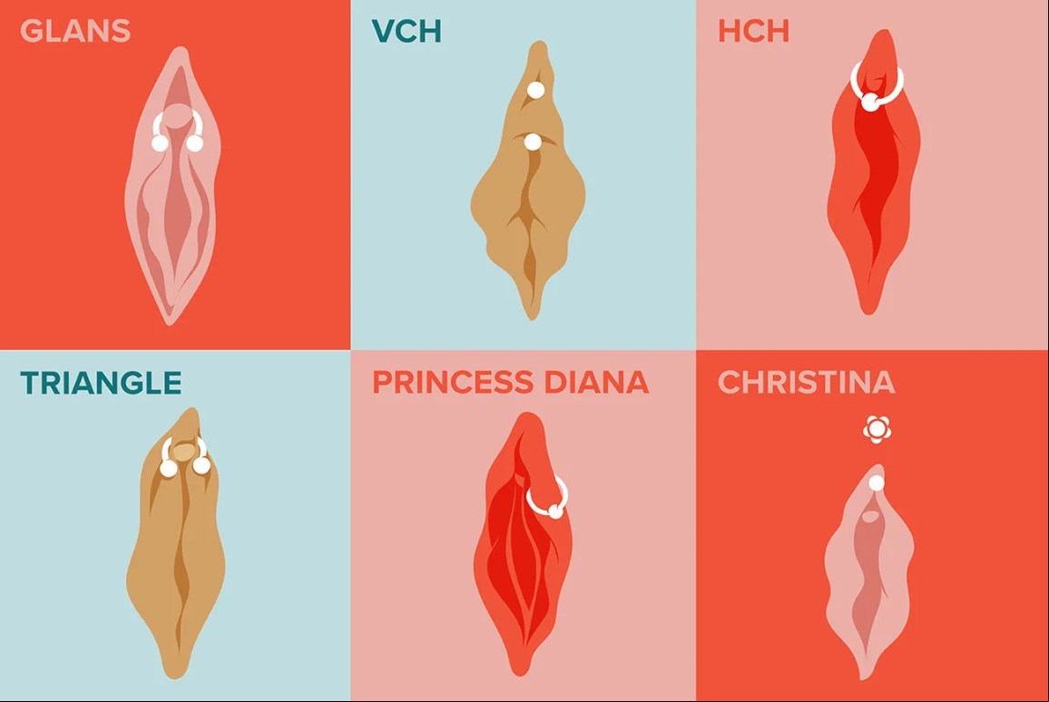 Pussy indian porn sex world